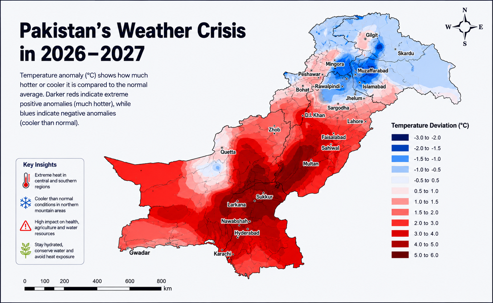 Pakistan Weather Crisis 2026–2027