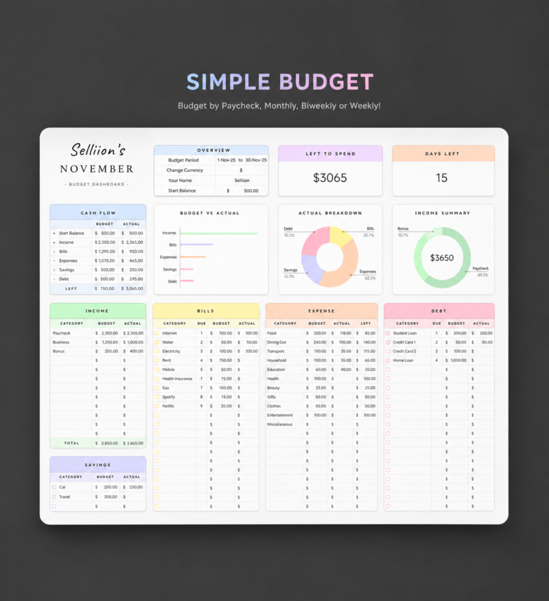 Budget Planner Spreadsheet
