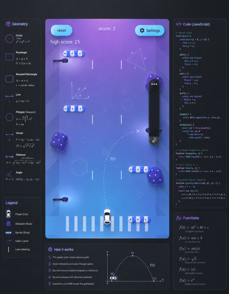 AI Racing Game Source Code