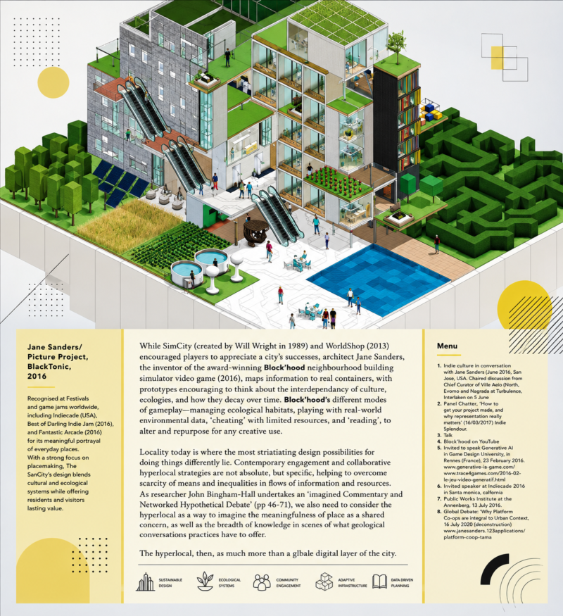 20 Architecture Books Collection (Ebook)