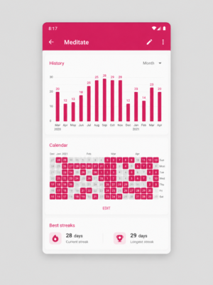Habit Tracker (Kotlin)