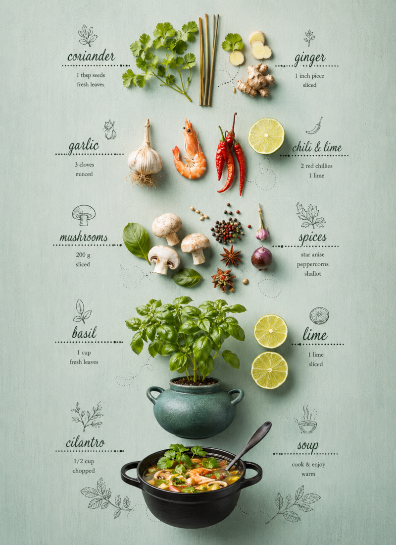 Better Flavour & Taste | The Red Plate Cookbook